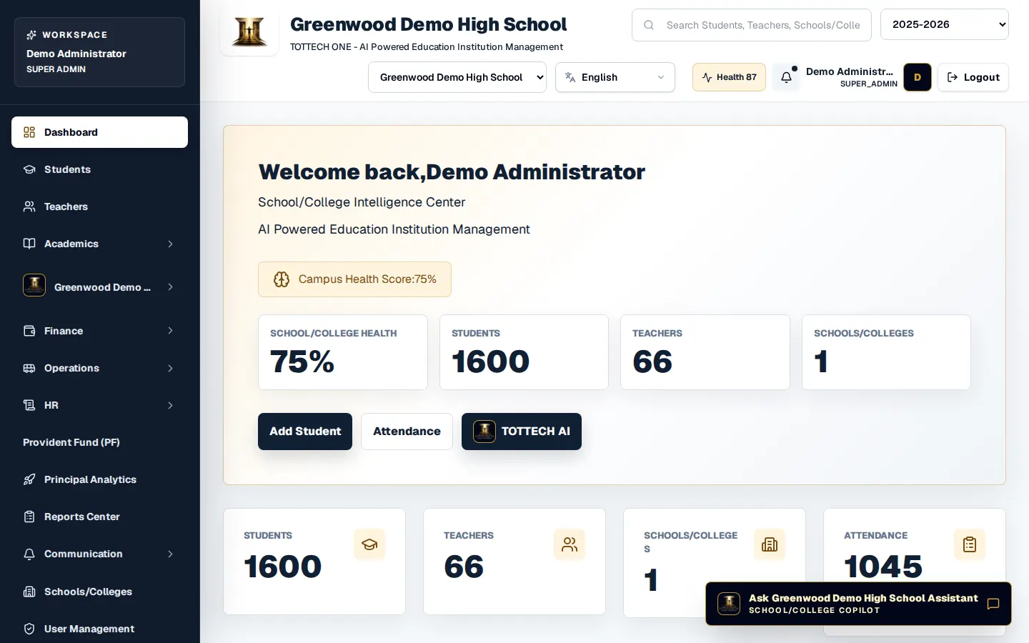TOTTECH ONE — Dashboard, with demonstration data